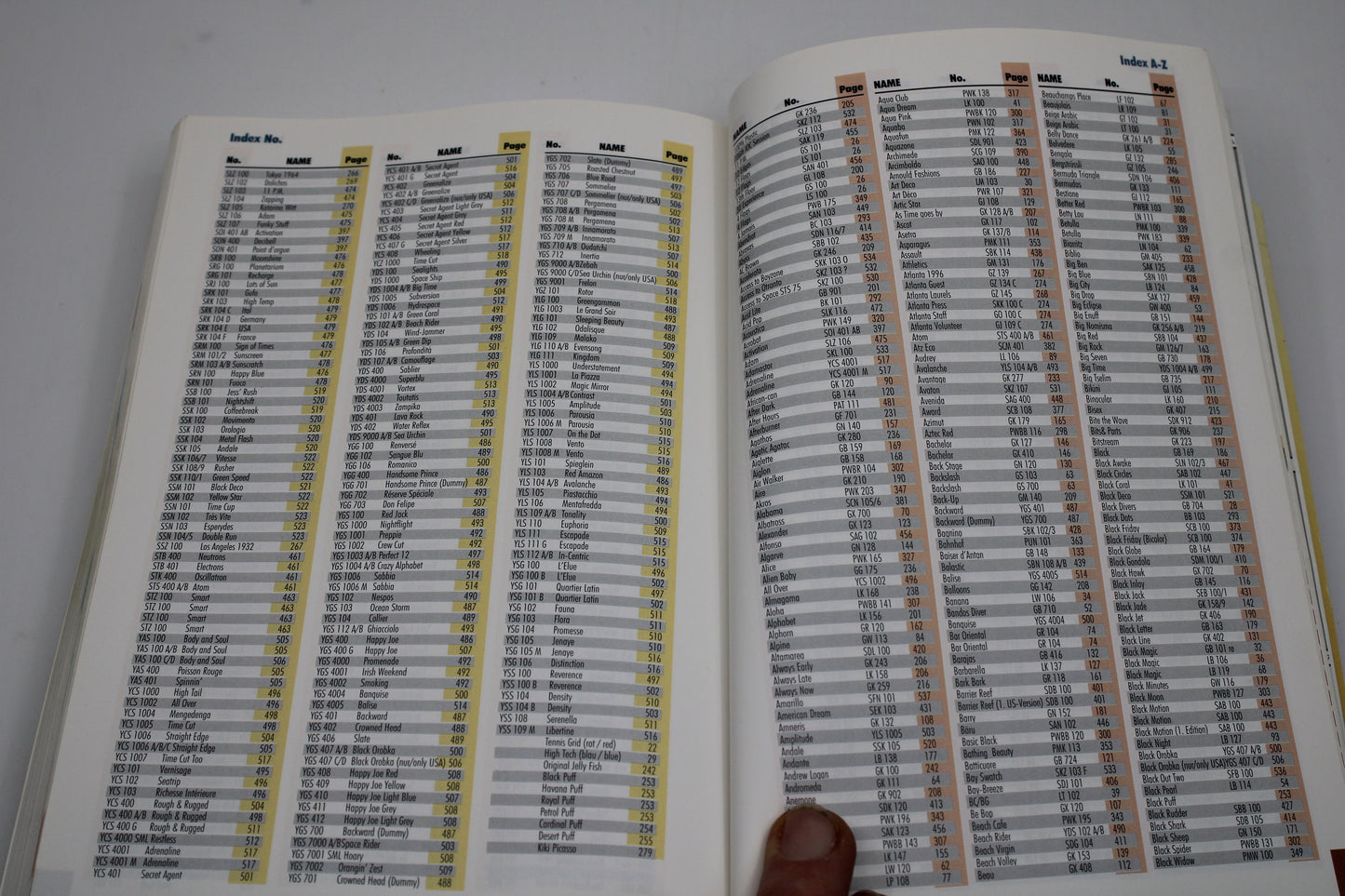 RARE Swatch Watch Collectors Guide - 1983 - 1998 - nice, USED Condition - German language, NOT English