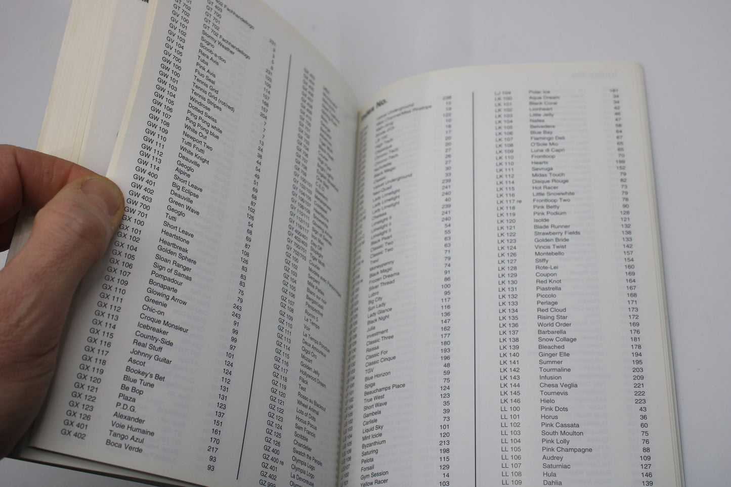 RARE Swatch Watch Collectors Guide - 1983 - 1993 - nice, USED Condition - German AND English language