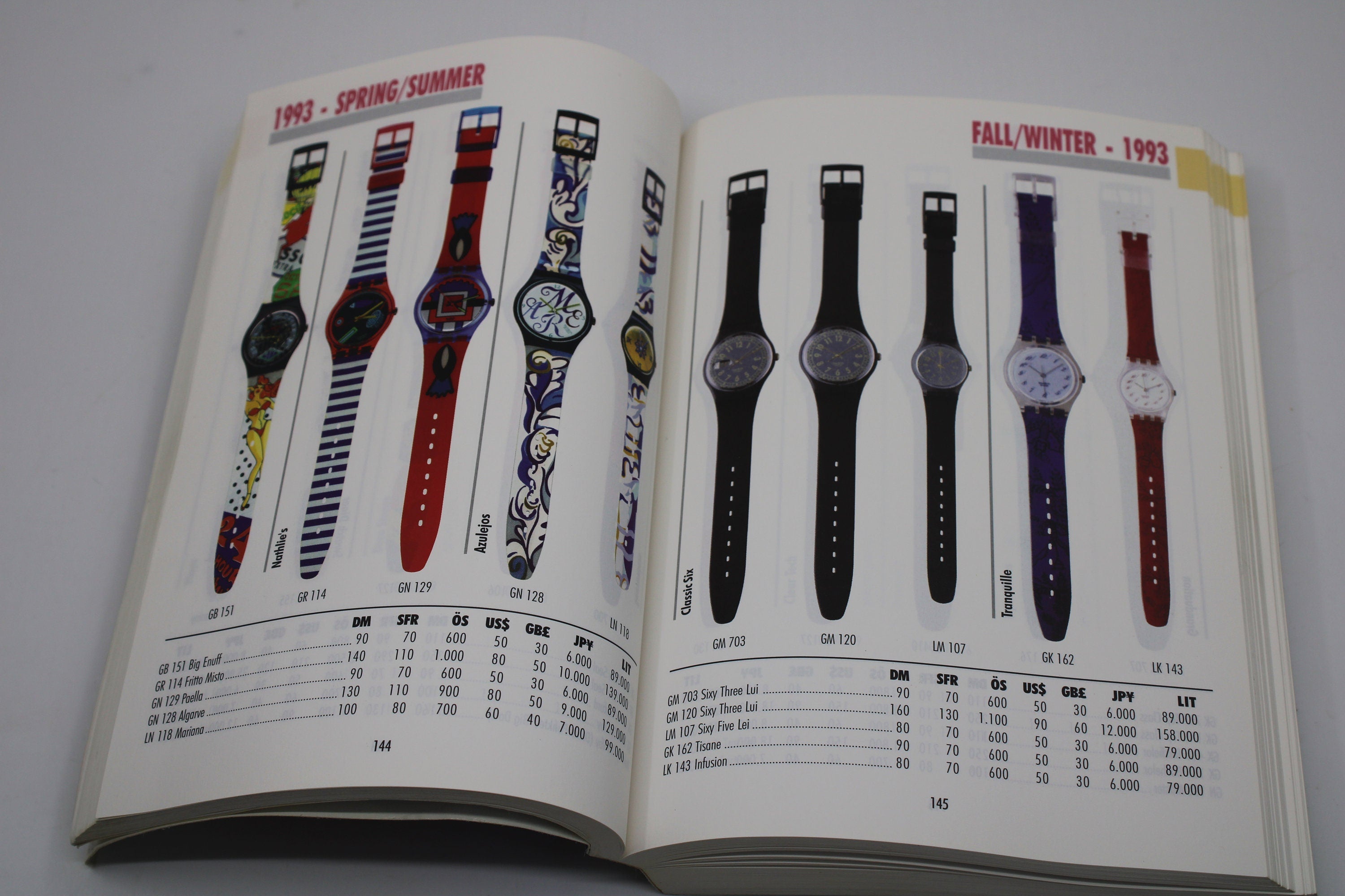 RARE Swatch Watch Collectors Guide - 1983 - 1998 - nice, USED