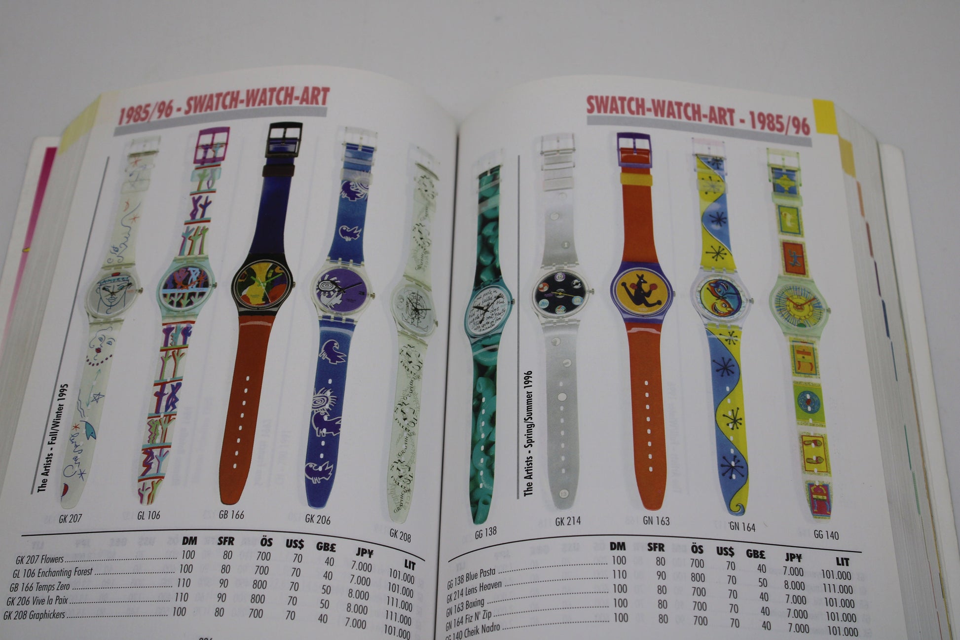 RARE Swatch Watch Collectors Guide - 1983 - 1997 - nice, USED Condition - German AND English language
