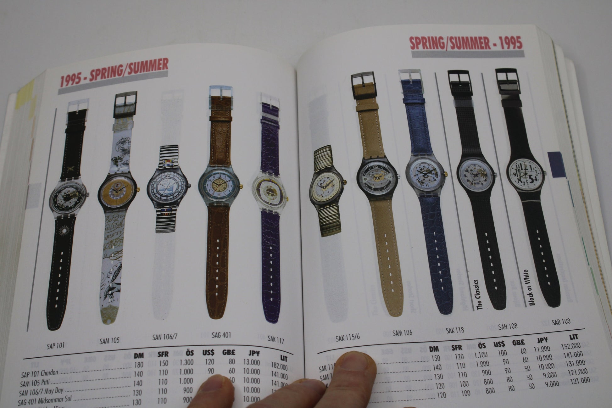 RARE Swatch Watch Collectors Guide - 1983 - 1997 - nice, USED Condition - German AND English language