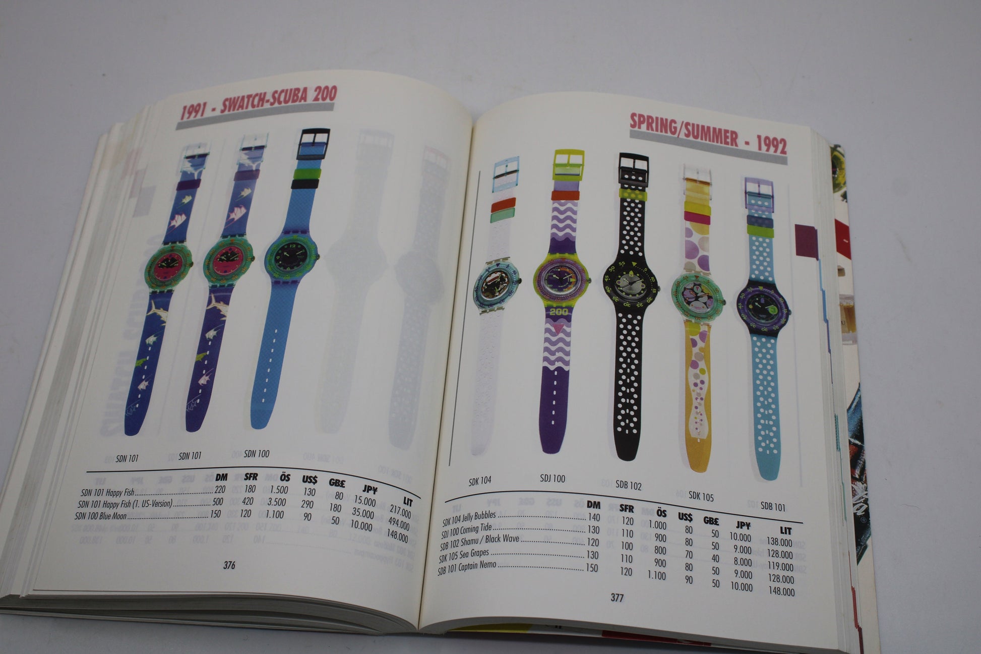 RARE Swatch Watch Collectors Guide - 1983 - 1998 - nice, USED Condition - German AND English language