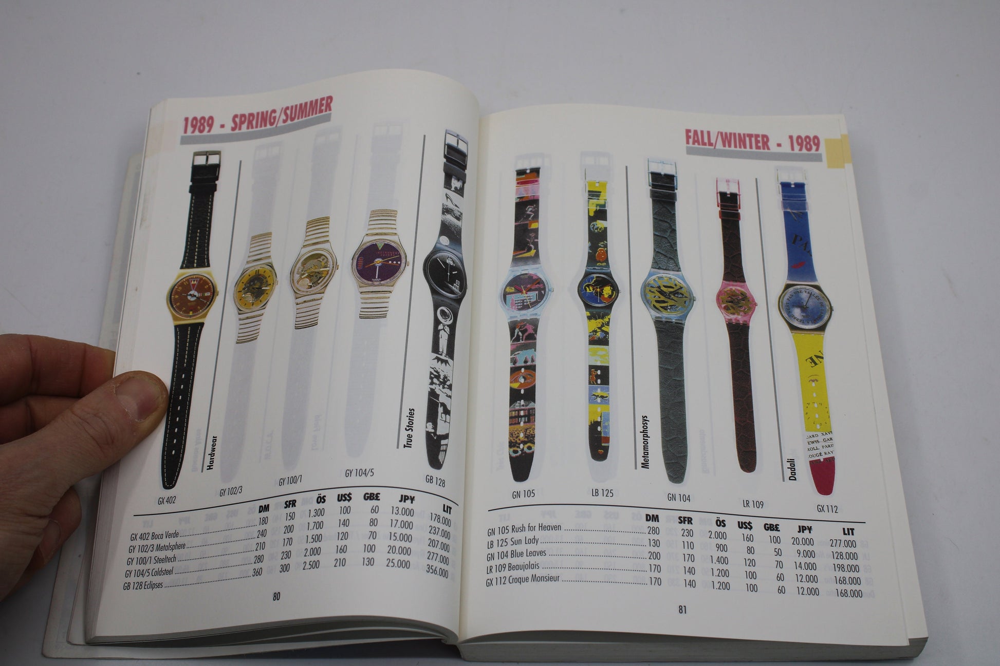 RARE Swatch Watch Collectors Guide - 1983 - 1998 - nice, USED Condition - German AND English language