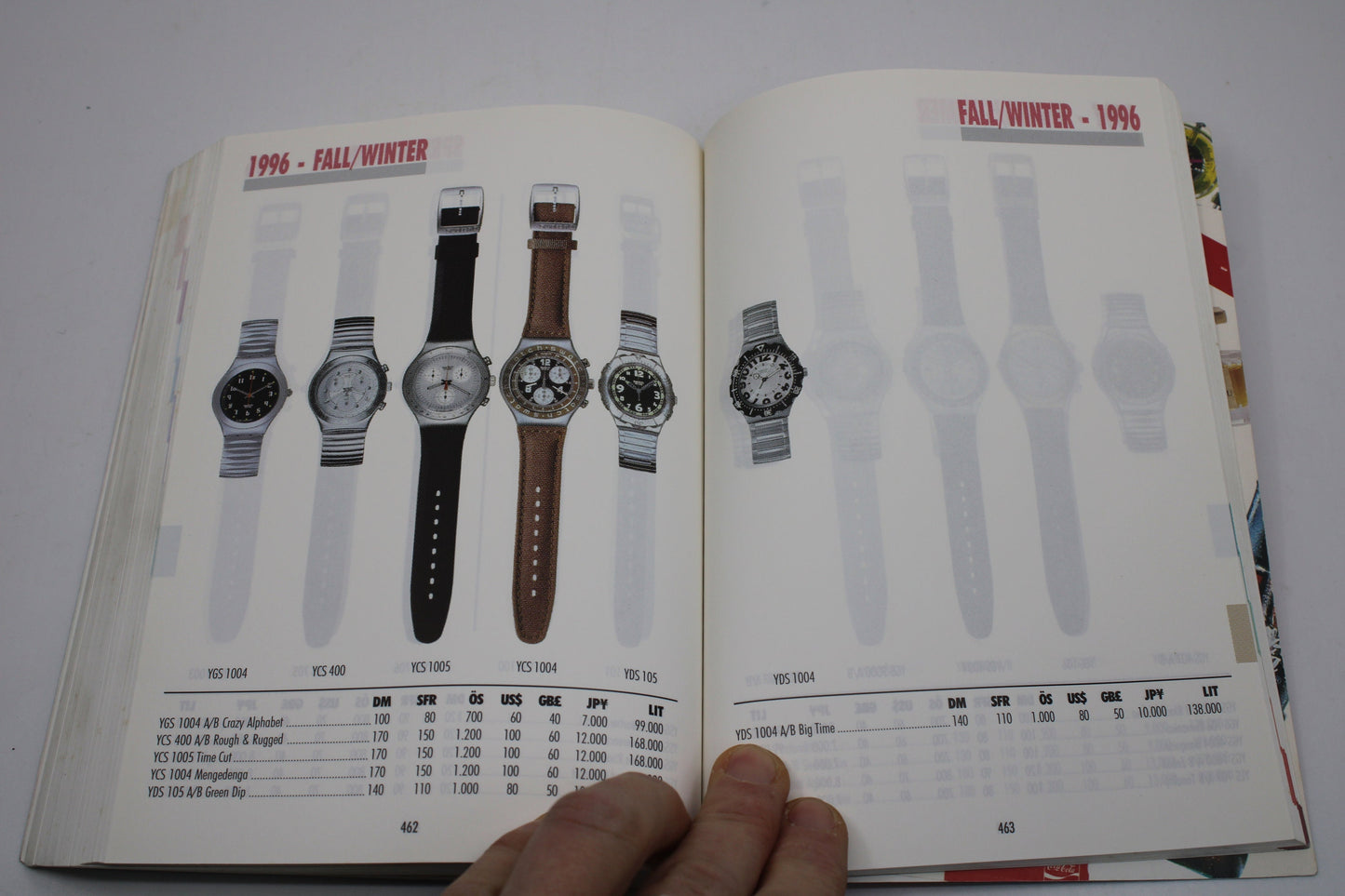 RARE Swatch Watch Collectors Guide - 1983 - 1998 - nice, USED Condition - German AND English language