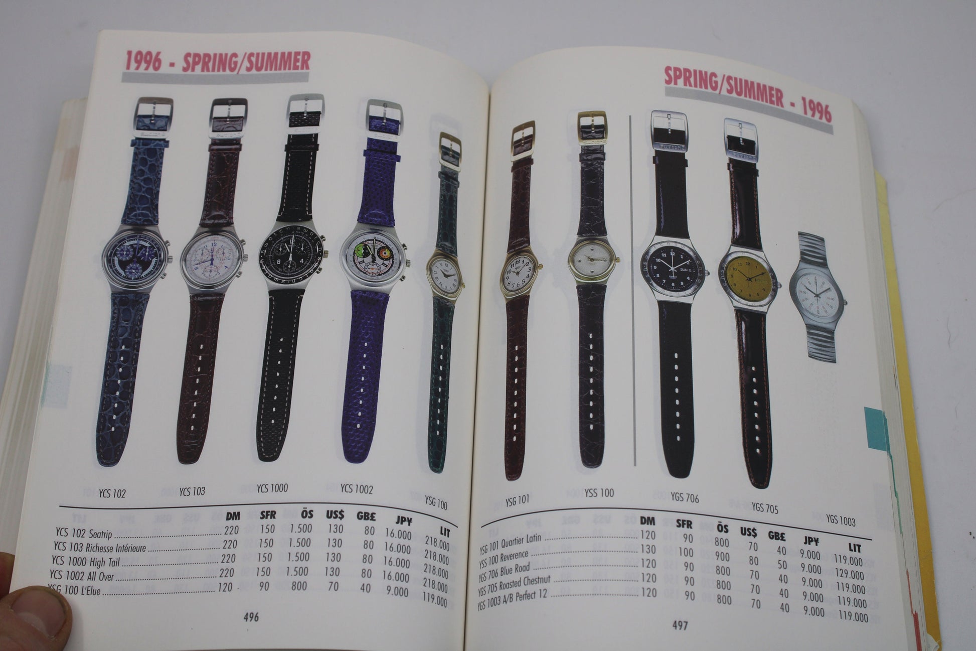 RARE Swatch Watch Collectors Guide - 1983 - 1998 - nice, USED Condition - German language, NOT English