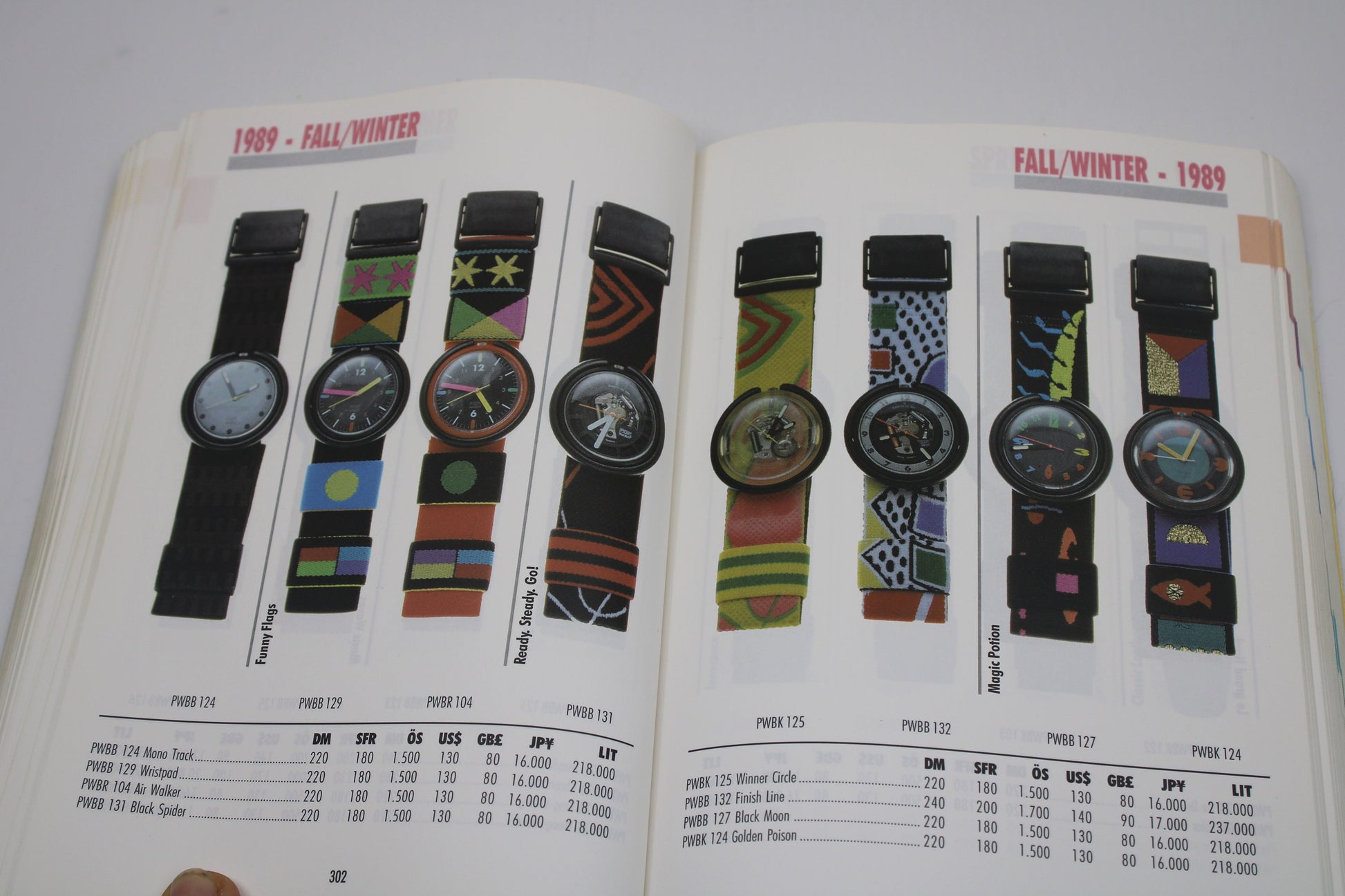 RARE Swatch Watch Collectors Guide - 1983 - 1998 - nice, USED Condition - German language, NOT English