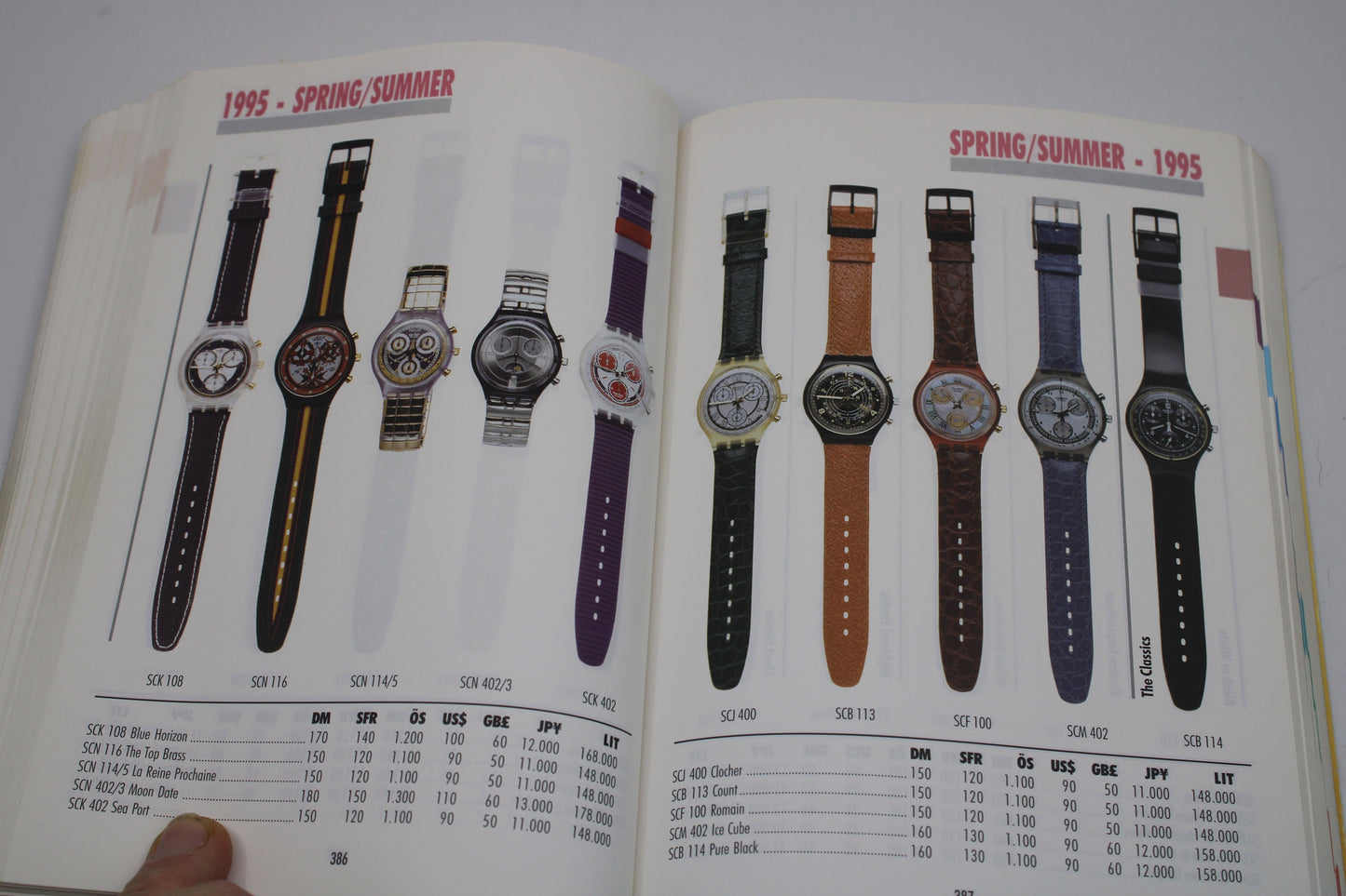 RARE Swatch Watch Collectors Guide - 1983 - 1998 - nice, USED Condition - German language, NOT English