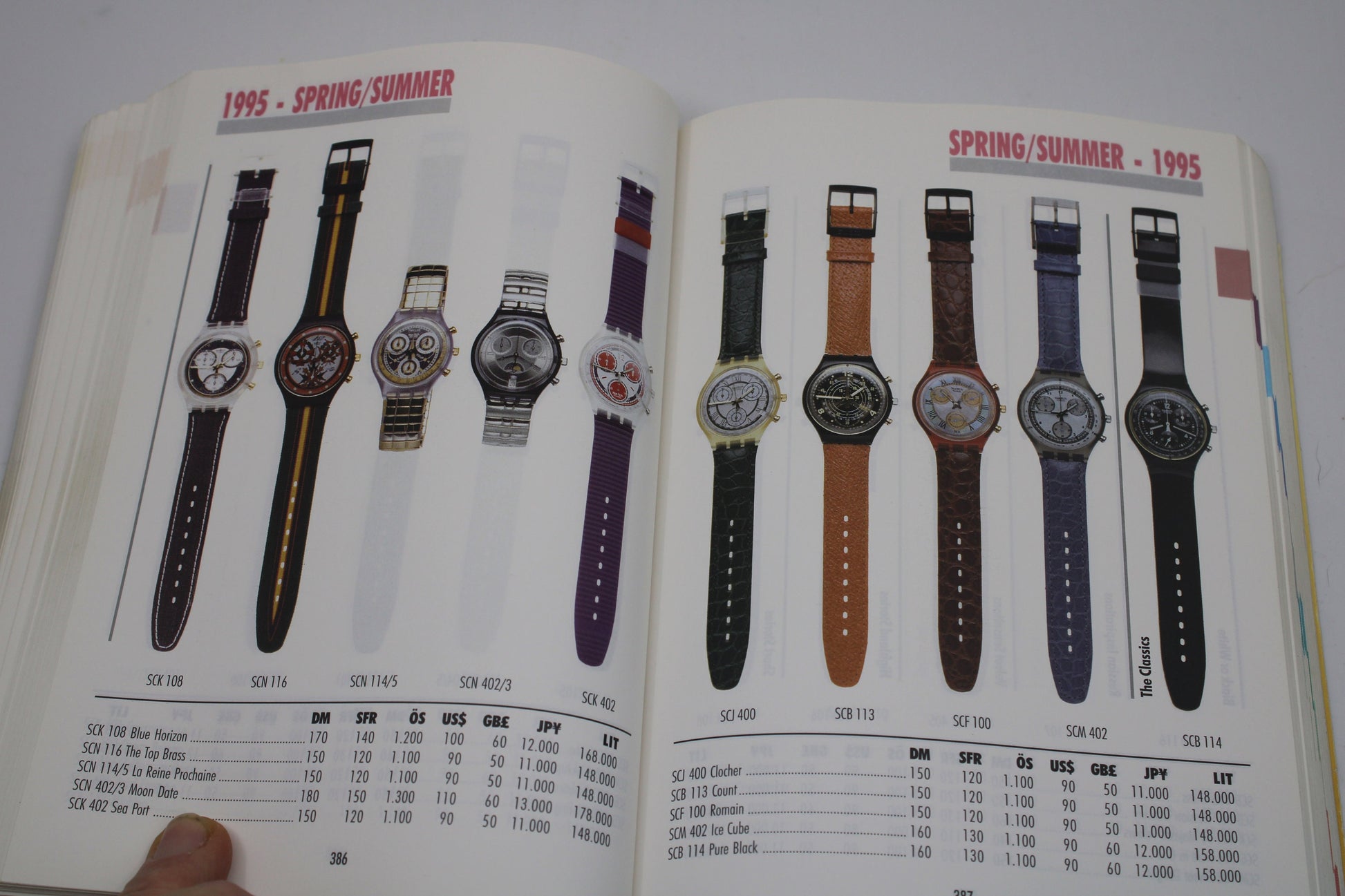 RARE Swatch Watch Collectors Guide - 1983 - 1998 - nice, USED Condition - German language, NOT English