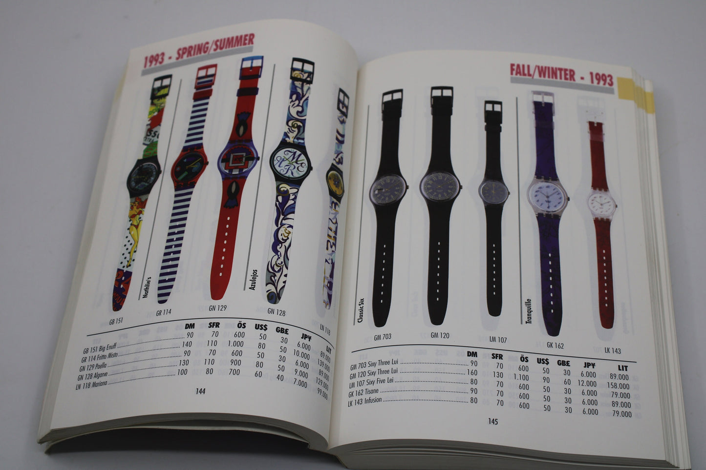RARE Swatch Watch Collectors Guide - 1983 - 1998 - nice, USED Condition - German language, NOT English