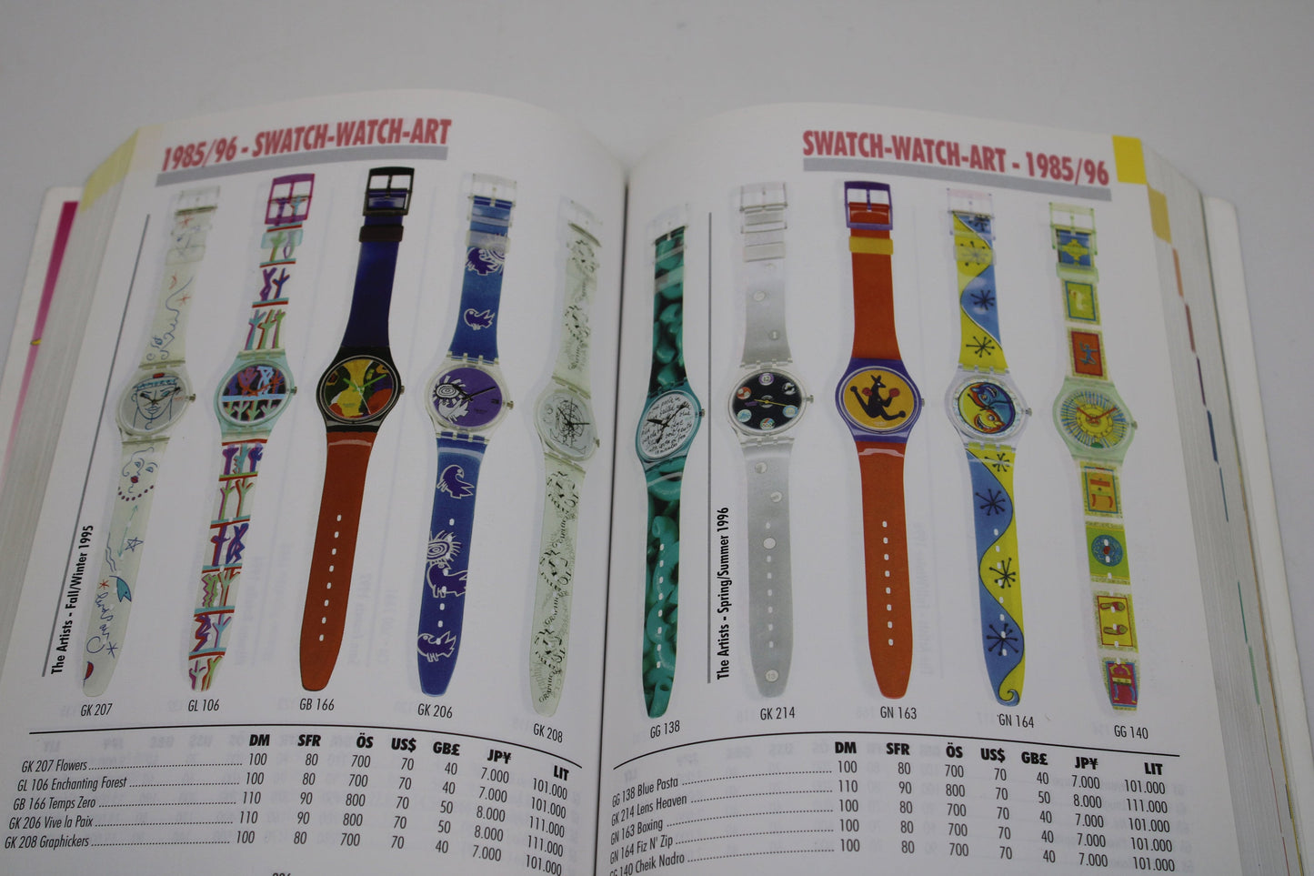 RARE Swatch Watch Collectors Guide - 1983 - 1997 - nice, USED Condition - German AND English language