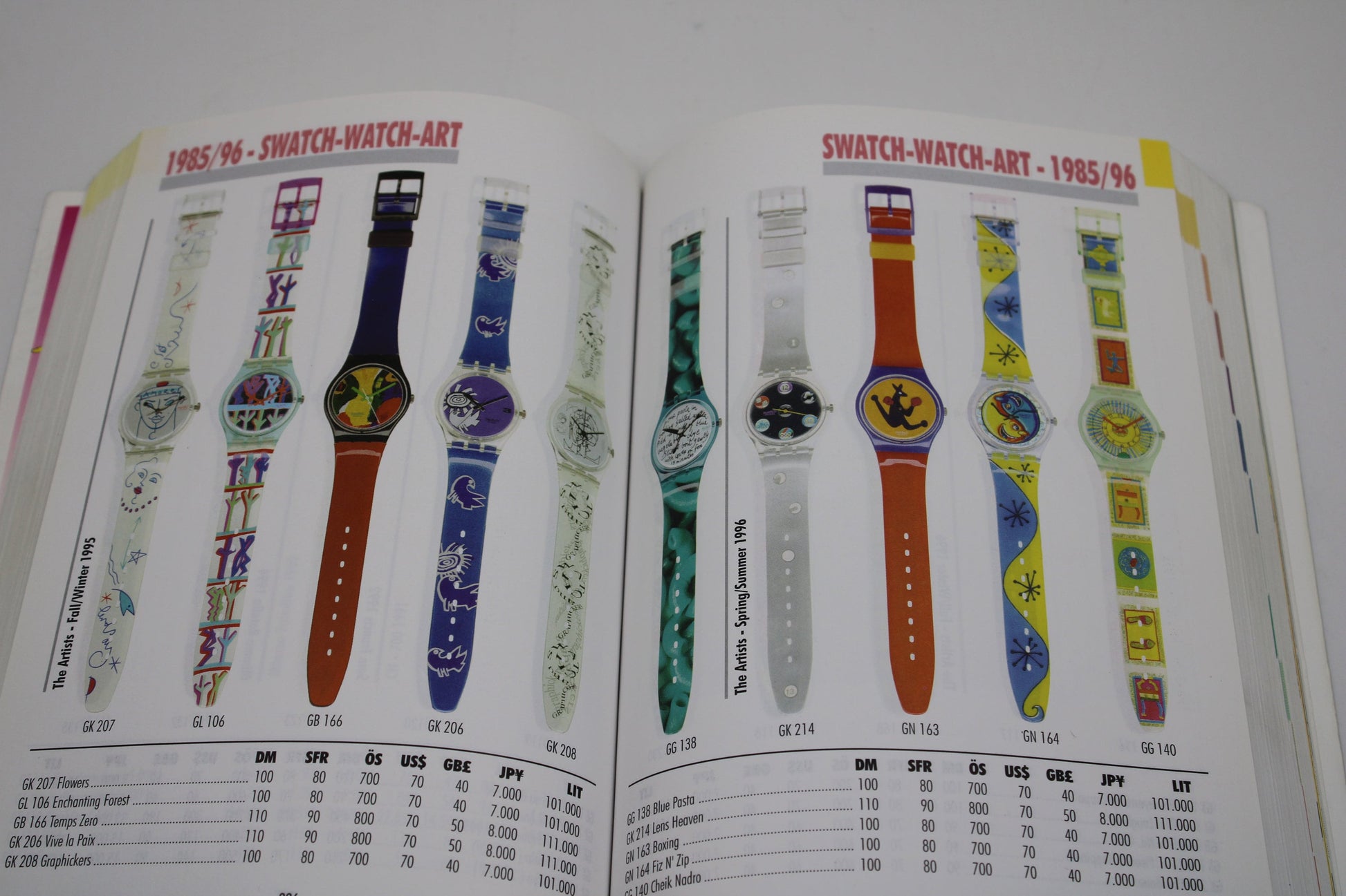 RARE Swatch Watch Collectors Guide - 1983 - 1997 - nice, USED Condition - German AND English language