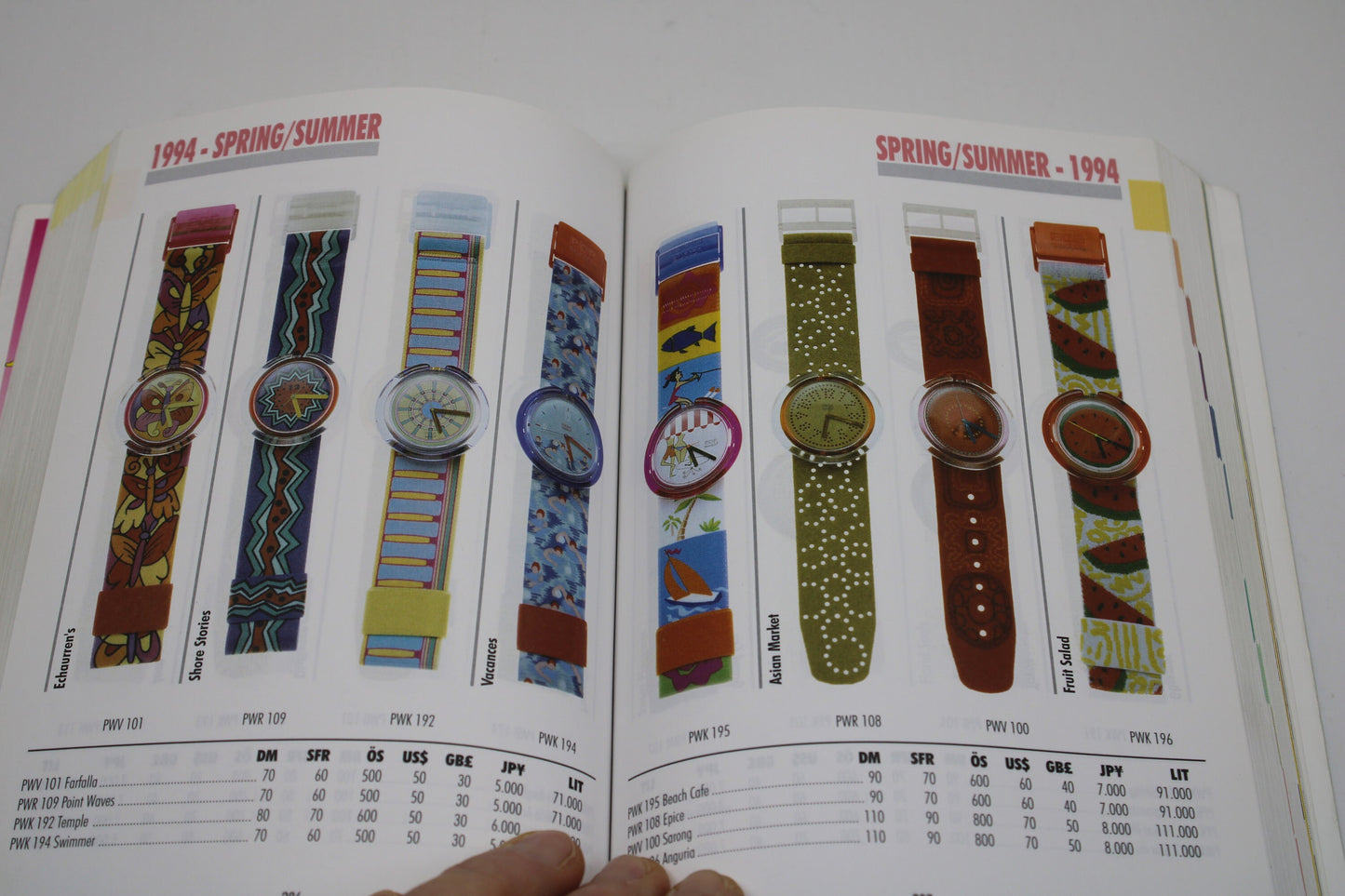 RARE Swatch Watch Collectors Guide - 1983 - 1997 - nice, USED Condition - German AND English language