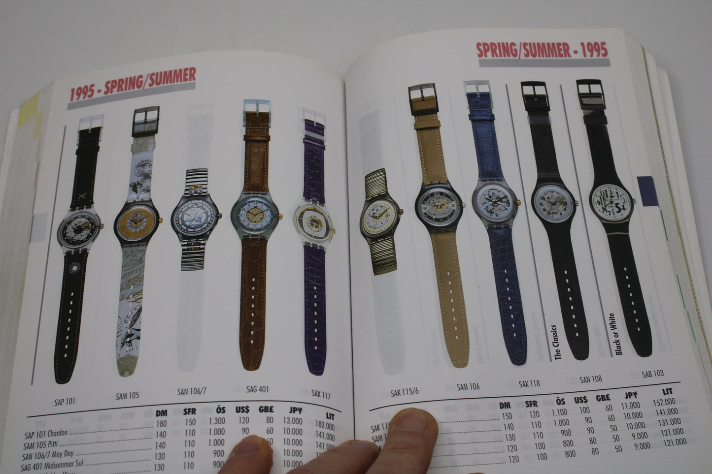 RARE Swatch Watch Collectors Guide - 1983 - 1997 - nice, USED Condition - German AND English language