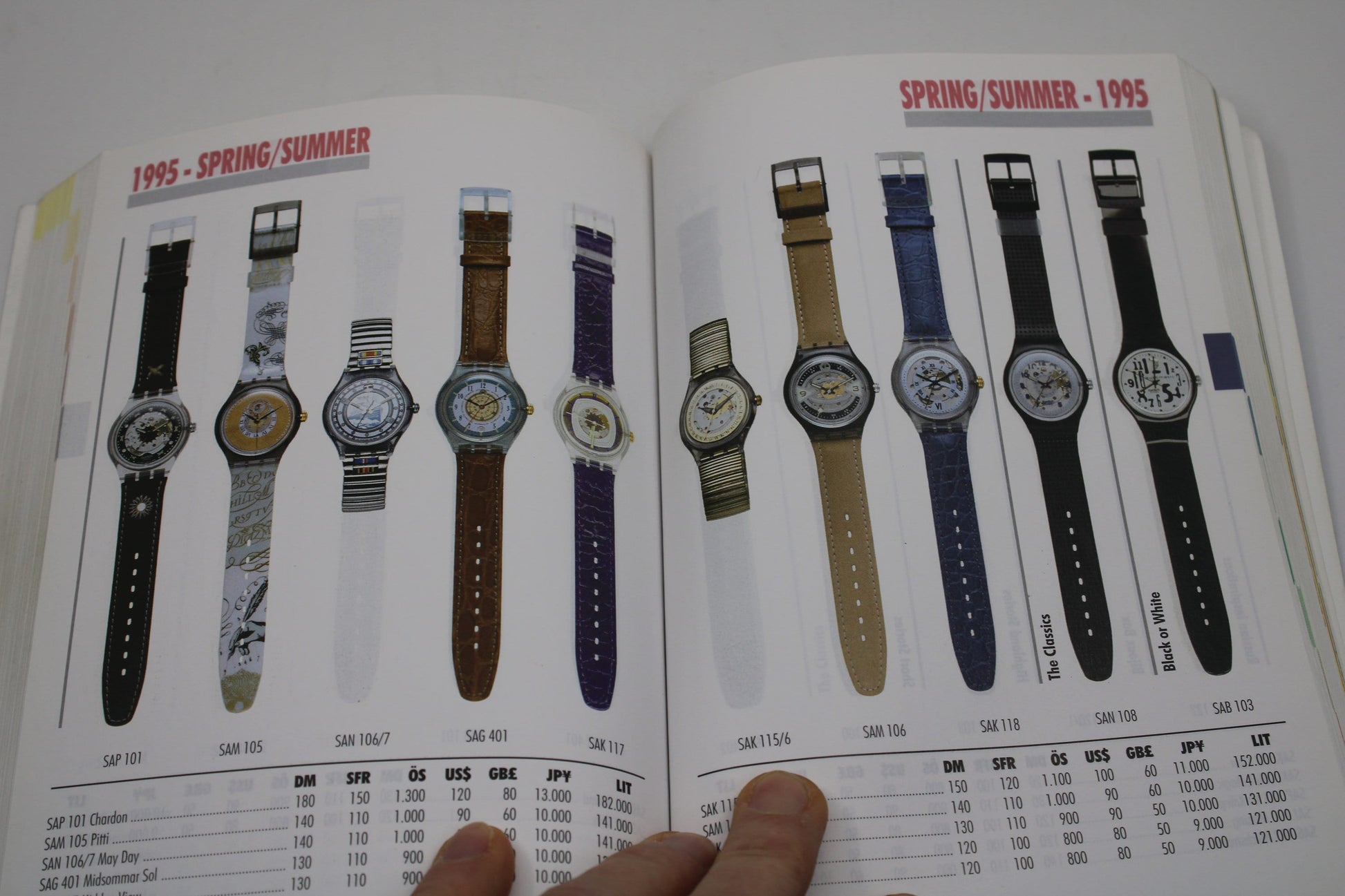 RARE Swatch Watch Collectors Guide - 1983 - 1997 - nice, USED Condition - German AND English language
