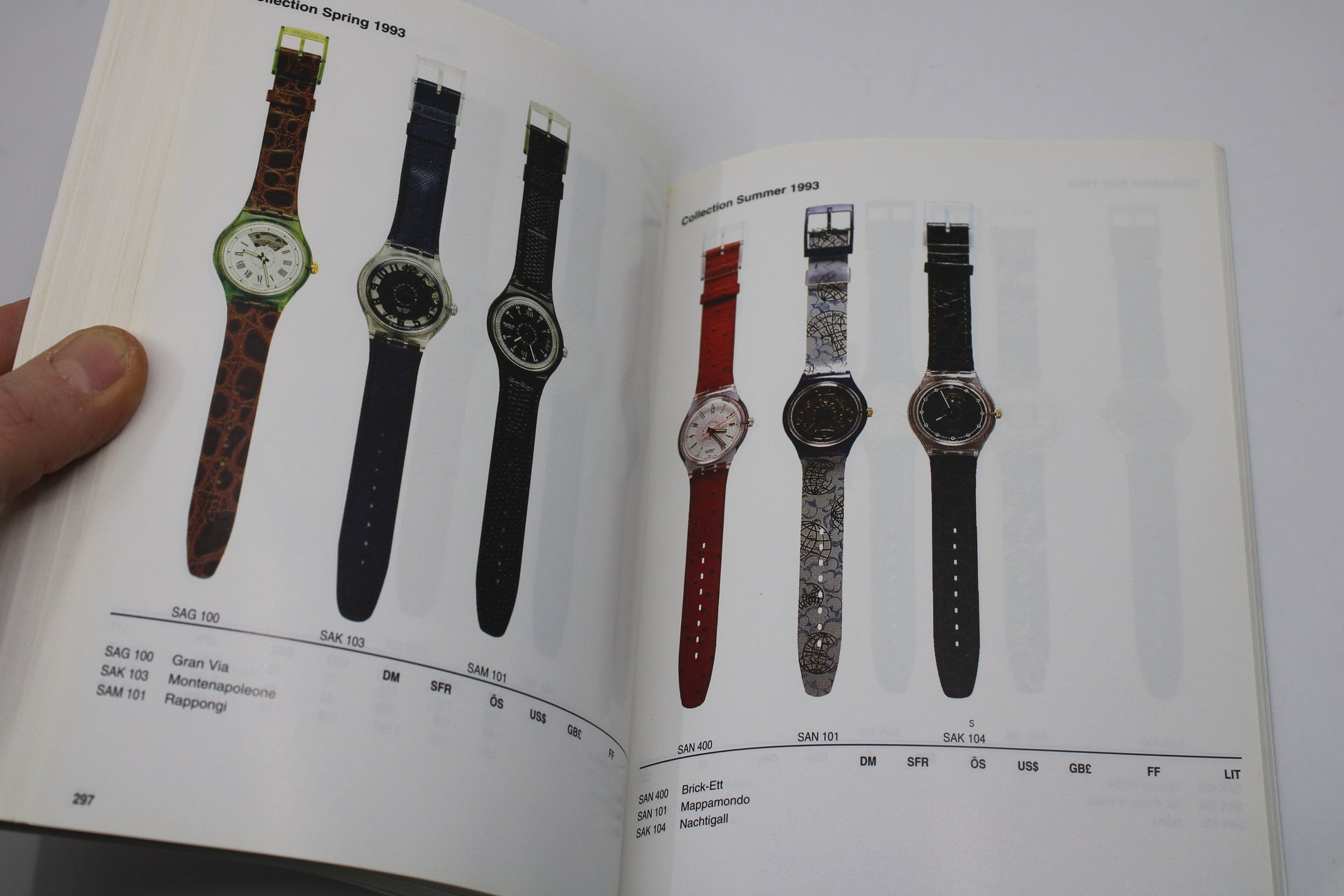 RARE Swatch Watch Collectors Guide - 1983 - 1993 - nice, USED Condition - German AND English language