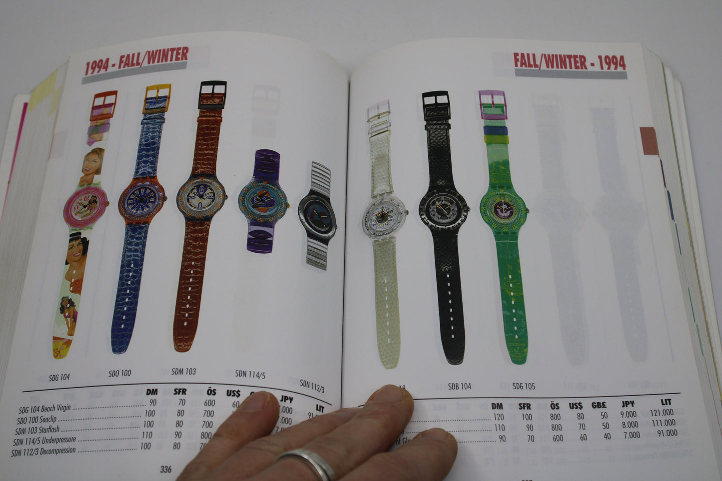 RARE Swatch Watch Collectors Guide - 1983 - 1997 - nice, USED Condition - German AND English language